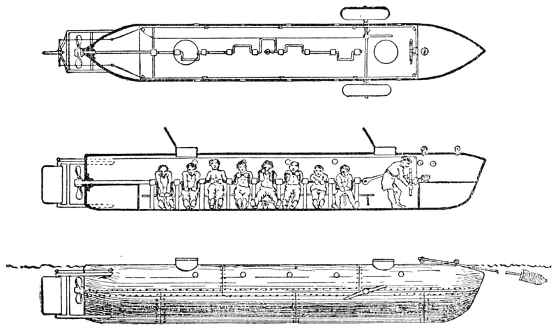 Bocetos del H. L. Hunley. Wikimedia Commons